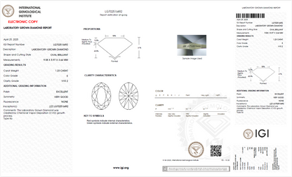 Oval Lab Diamond: 1.23ct | E | VVS2